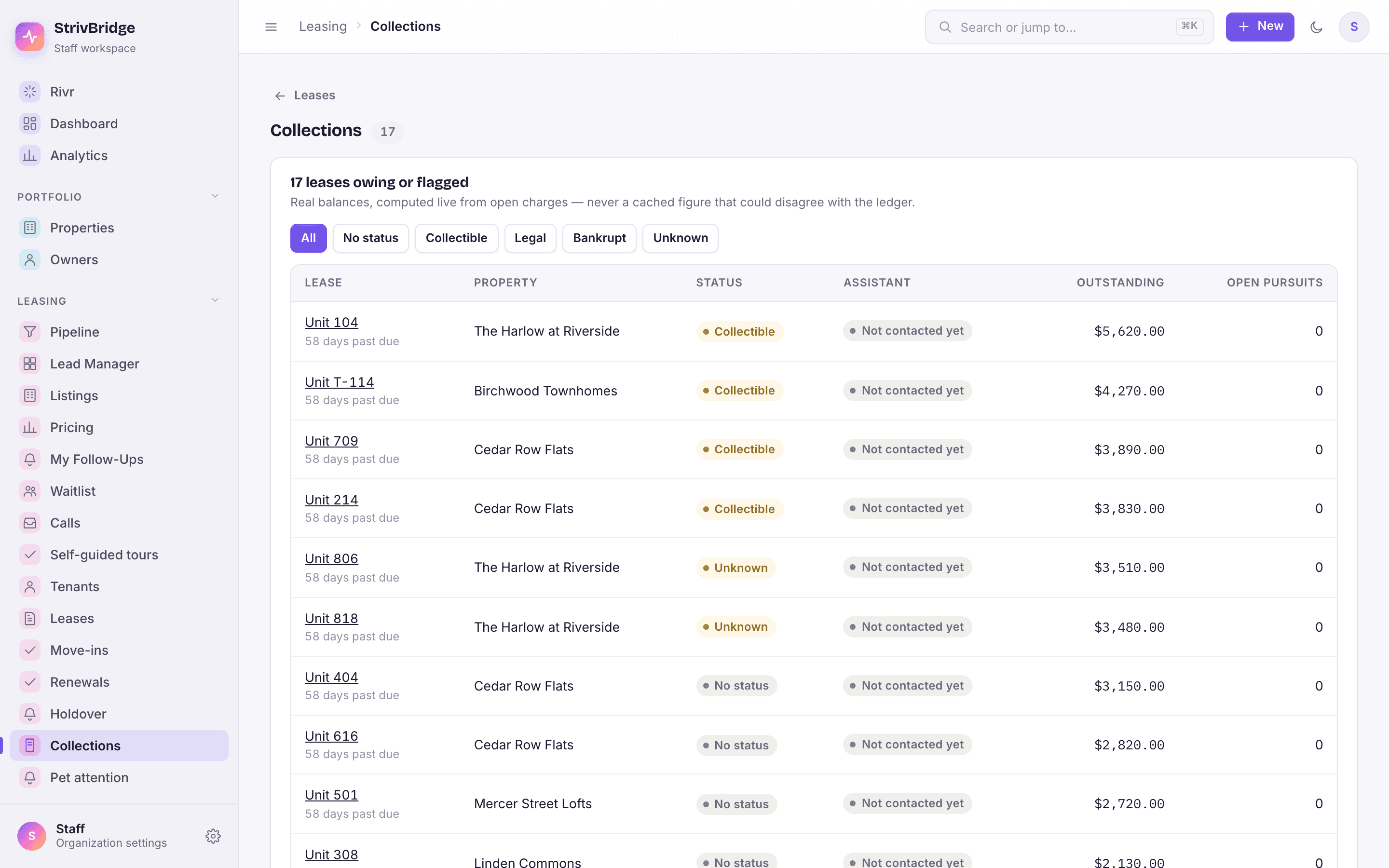The Collections list with residential and commercial leases owing.